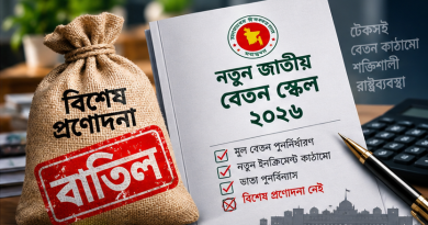 নতুন পে স্কেলে বাতিল হচ্ছে সরকারি চাকরিজীবীদের বিশেষ প্রণোদনা