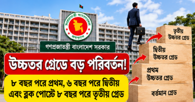 উচ্চতর গ্রেডে বড় পরিবর্তনের প্রস্তাব