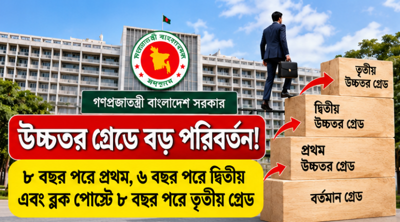 উচ্চতর গ্রেডে বড় পরিবর্তনের প্রস্তাব
