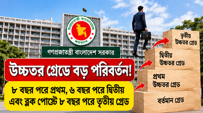 উচ্চতর গ্রেডে বড় পরিবর্তনের প্রস্তাব