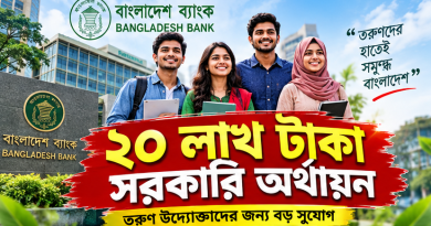 তরুণদের জন্য ২০ লাখ টাকা অর্থায়ন