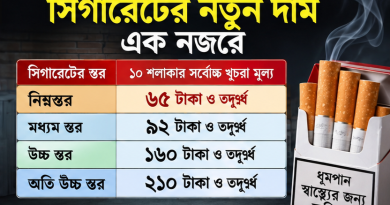 সিগারেটের দাম বাড়িয়ে এসআরও জারি
