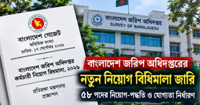 বাংলাদেশ জরিপ অধিদপ্তরের নতুন নিয়োগ বিধিমালা জারি