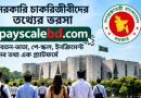 পে-স্কেল থেকে ইনক্রিমেন্ট—সরকারি চাকরিজীবীদের তথ্যের প্ল্যাটফর্ম