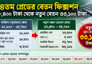 সরকারি চাকরিজীবীদের নতুন বেতনস্কেল, ২০২৬