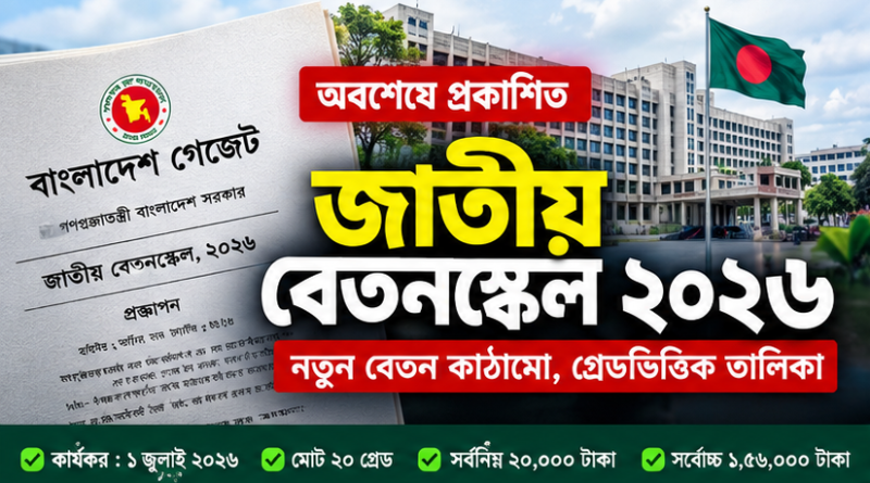 গ্রেডভেদে নতুন মূল বেতন কত, তালিকায় কোথায় মিল-অমিল