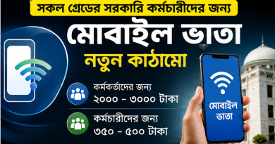 সকল গ্রেডের সরকারি কর্মচারীর জন্য মোবাইল ভাতা