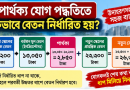 বেতন নির্ধারণের সহজ পদ্ধতি ২০২৬