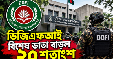 ডিজিএফআই সদস্যদের বিশেষ ভাতা বাড়ল ২০ শতাংশ