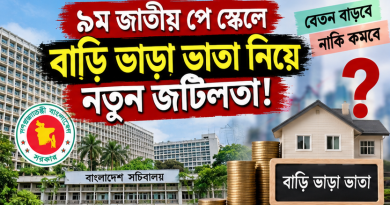 ৯ম পে স্কেলে বাড়ি ভাড়া ভাতা নিয়ে নতুন জটিলতার আশঙ্কা