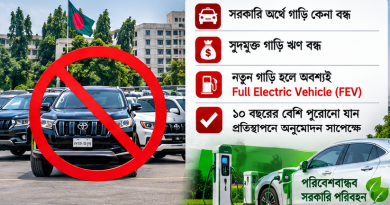 ২০২৬-২৭ অর্থবছরে সরকারি ব্যয়ে কড়াকড়ি