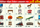 ইউপি নির্বাচনে চেয়ারম্যান পদে ২০ প্রতীক নির্ধারণ