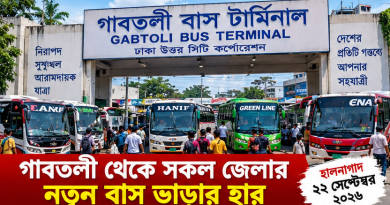গাবতলী থেকে দেশের বিভিন্ন জেলায় বাসের নতুন ভাড়া