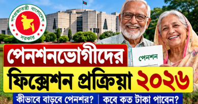পেনশনভোগীদের ফিক্সেশন ২০২৬