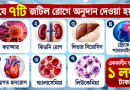 ৭টি জটিল রোগের চিকিৎসায় ১ লাখ টাকা অনুদান