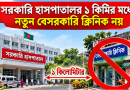 সরকারি হাসপাতালের ১ কিলোমিটারের মধ্যে নতুন বেসরকারি ক্লিনিক নয়