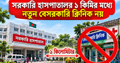 সরকারি হাসপাতালের ১ কিলোমিটারের মধ্যে নতুন বেসরকারি ক্লিনিক নয়