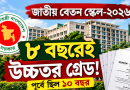 ৯ম পে স্কেলে ৮ বছরেই উচ্চতর গ্রেড
