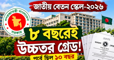 ৯ম পে স্কেলে ৮ বছরেই উচ্চতর গ্রেড