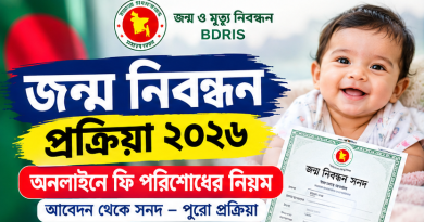 অনলাইনে ফি পরিশোধের নিয়ম