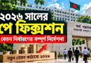 বেতন নির্ধারণের আগে যেসব কাগজপত্র ও তথ্য প্রস্তুত রাখবেন