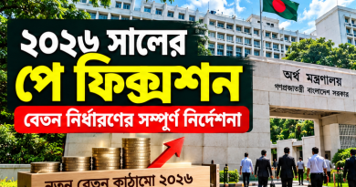 বেতন নির্ধারণের আগে যেসব কাগজপত্র ও তথ্য প্রস্তুত রাখবেন