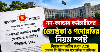 নিয়োগের তারিখ থেকে ACR—যেভাবে নির্ধারিত হবে পদোন্নতির অগ্রাধিকার