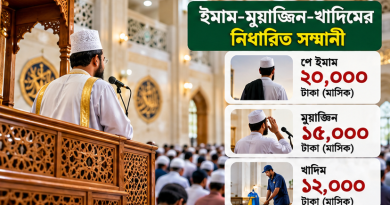 মডেল মসজিদ পরিচালনায় নতুন নীতিমালা