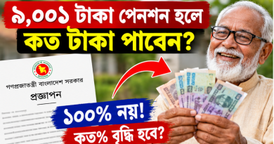 ১০০% নয়, প্রথম ধাপে ৫০%—অক্টোবরের পেনশন কত হবে