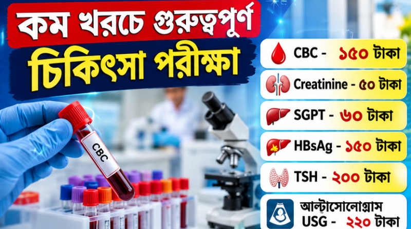 আগারগাঁওয়ের সরকারি ল্যাবে মিলছে CBC, ক্রিয়েটিনিন, TSHসহ বিভিন্ন পরীক্ষা