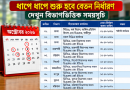 iBAS++-এ অনলাইনে বেতন নির্ধারণ শুরু ১ অক্টোবর থেকে