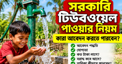 সরকারি টিউবওয়েল পেতে কারা আবেদন করতে পারবেন?