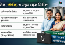 প্রণোদনা বাদ দিলে ৫০% বৃদ্ধিতে বাড়তে পারে প্রায় ৮,৩০০ টাকা
