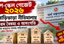 পে-স্কেল গেজেট ২০২৬: বাড়িভাড়া নীতিমালায় ‘উল্টো হিসাব’