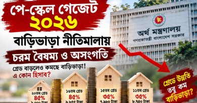 পে-স্কেল গেজেট ২০২৬: বাড়িভাড়া নীতিমালায় ‘উল্টো হিসাব’