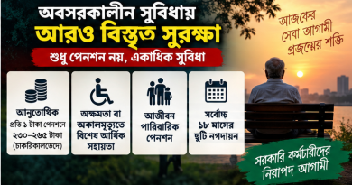 নতুন পে-স্কেলে অবসর সুবিধায় বড় পরিবর্তন