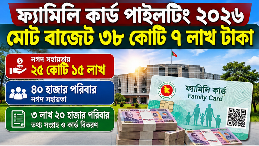 ফ্যামিলি কার্ড পাইলটিংয়ে ৩৮ কোটি ৭ লাখ টাকার বাজেট