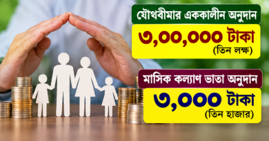 সরকারি কর্মচারীদের কল্যাণ অনুদানের নতুন হার নির্ধারণ