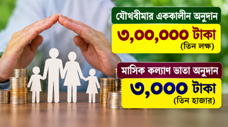 সরকারি কর্মচারীদের কল্যাণ অনুদানের নতুন হার নির্ধারণ