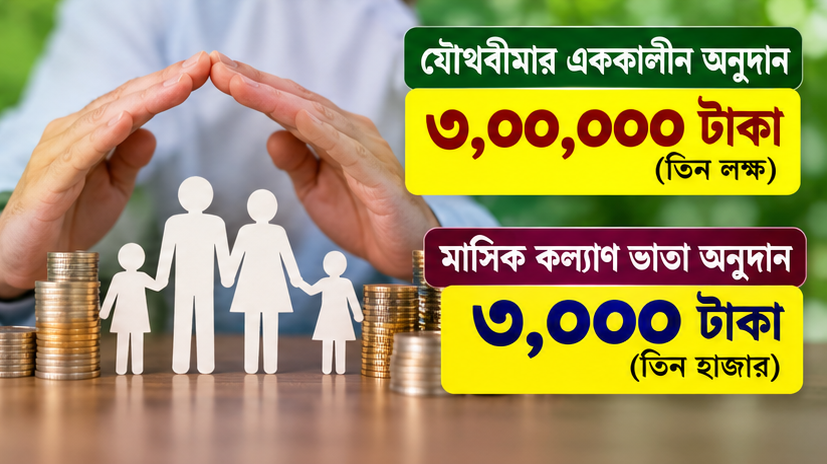 সরকারি কর্মচারীদের কল্যাণ অনুদানের নতুন হার নির্ধারণ