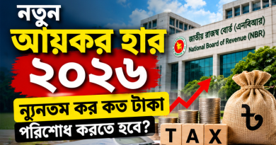 নতুন আয়কর হার ২০২৬