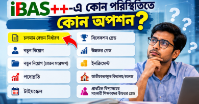 নতুন পে-স্কেল বাস্তবায়নে গুরুত্বপূর্ণ নির্দেশনা