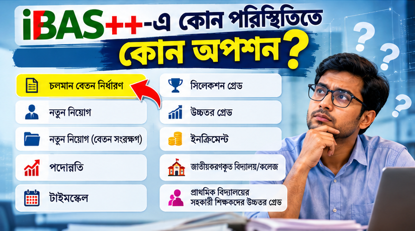 নতুন পে-স্কেল বাস্তবায়নে গুরুত্বপূর্ণ নির্দেশনা