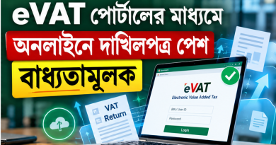 ১১ খাতে নতুন নির্দেশনা
