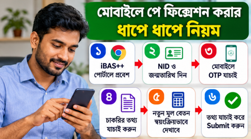 মোবাইলেই নিজে পে ফিক্সেশন ২০২৬