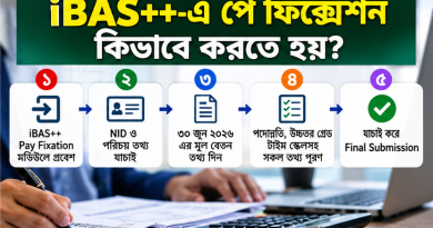 পে ফিক্সেশন ক্যালকুলেটর