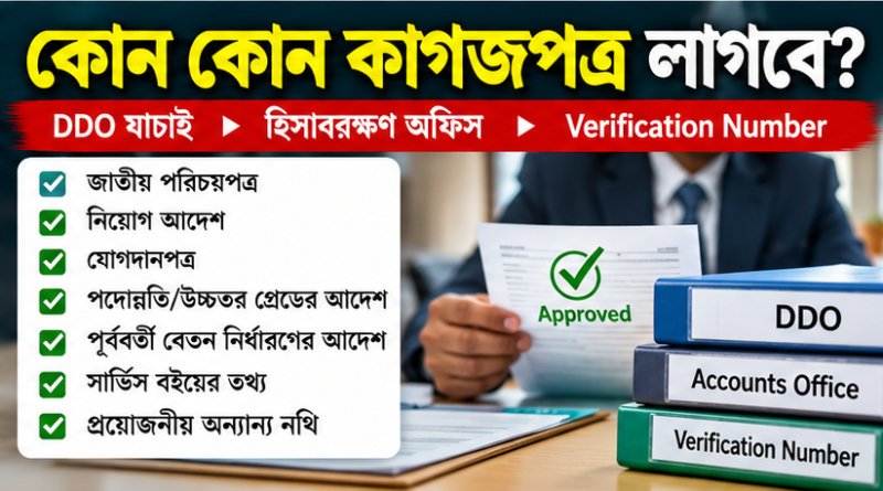iBAS++-এ নতুন বেতন নির্ধারণে যে বিষয়গুলো জানা জরুরি