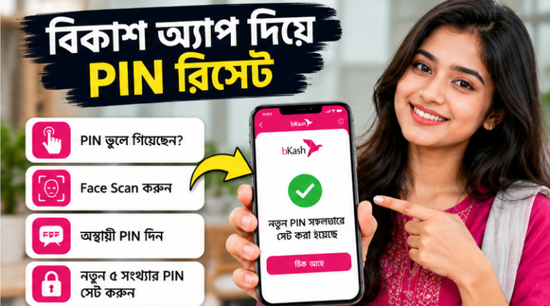 PIN ভুলে গেলে যেভাবে নিজেই নতুন PIN সেট করবেন