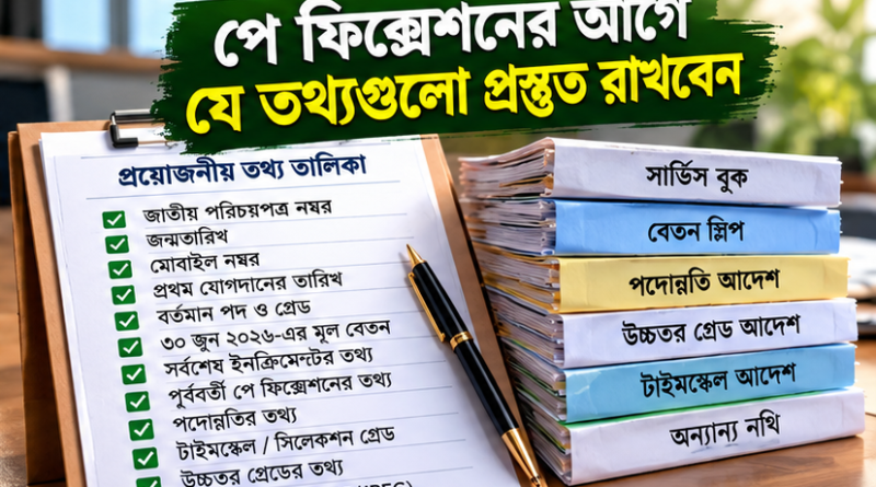 iBAS++-এ বেতন নির্ধারণের আগে যেসব তথ্য প্রস্তুত রাখবেন
