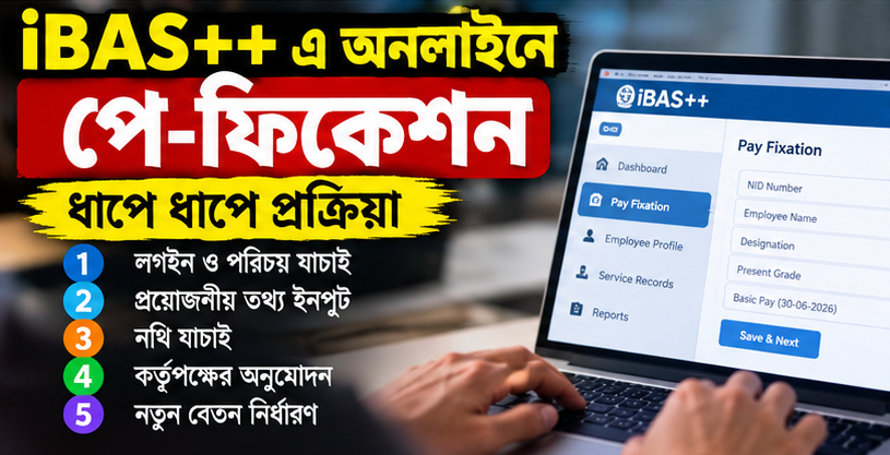 যেসব কাগজপত্র ও তথ্য আগে থেকেই প্রস্তুত রাখবেন